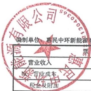 图13
