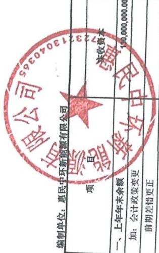 图20