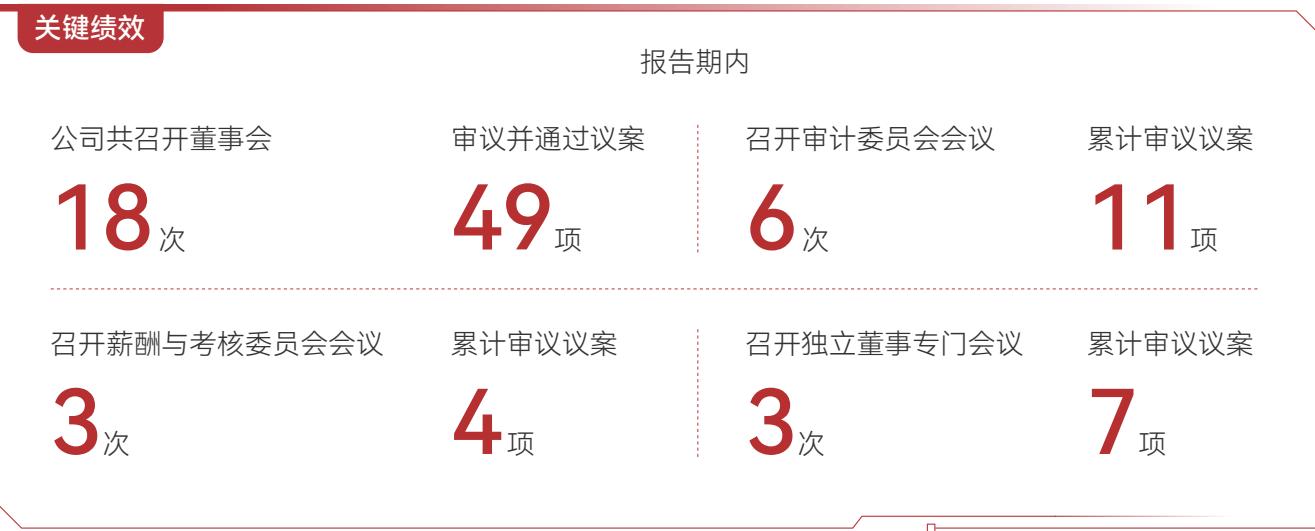 图44