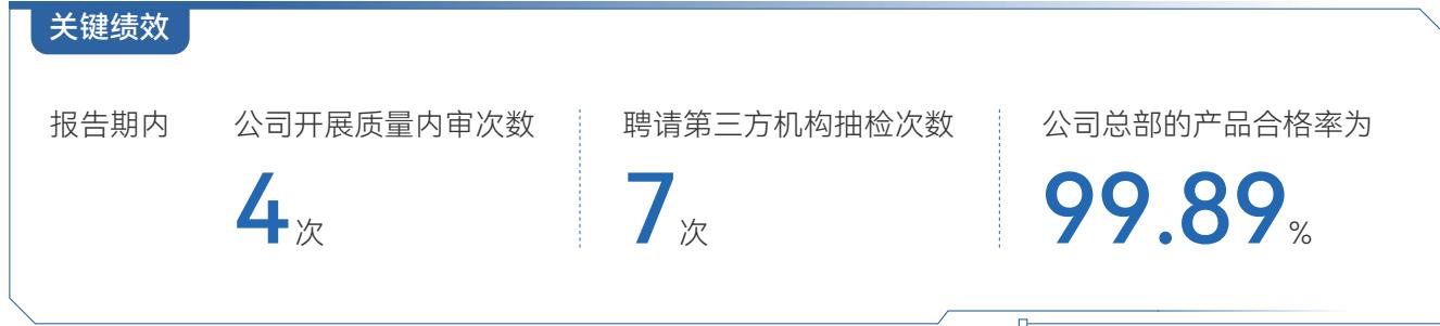 图70