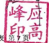 图17