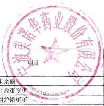图25