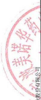 图54