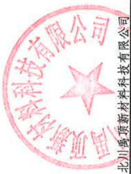 图15