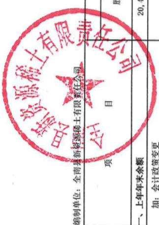 图18