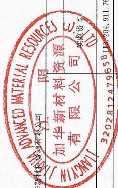 图7