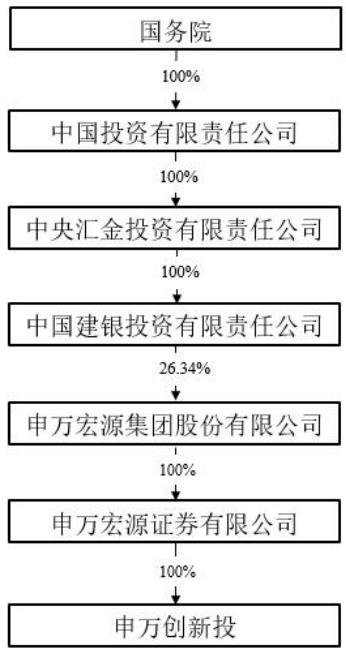图14