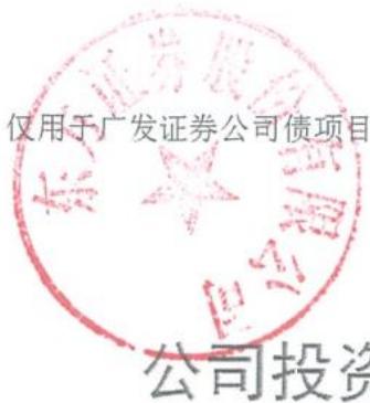 图15