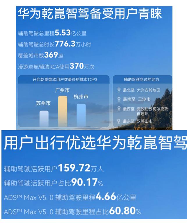 图7