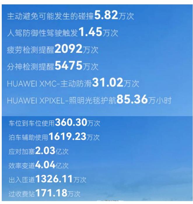 图8
