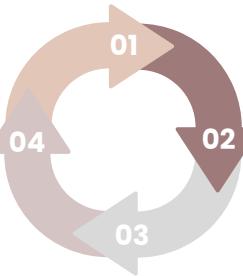 图13