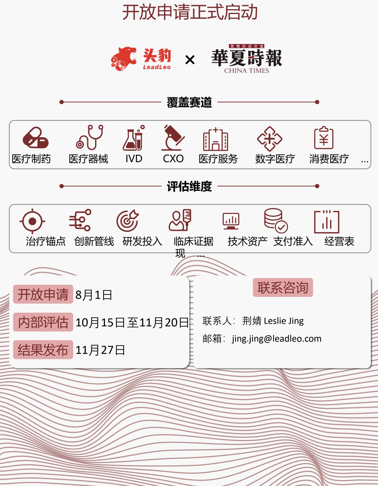 图15