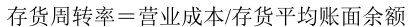 公式