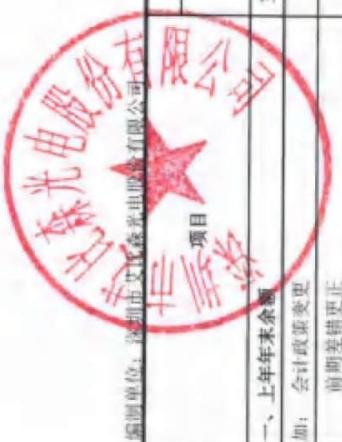图122