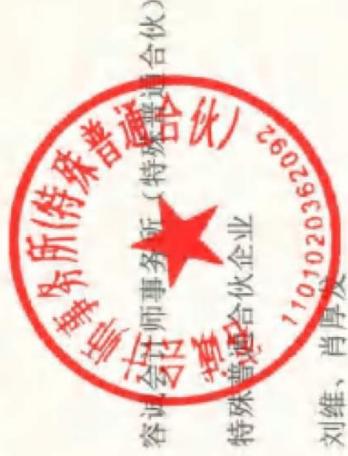 图129