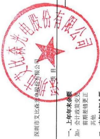 图43