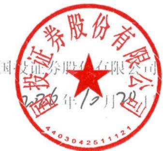 图16
