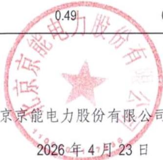 图14