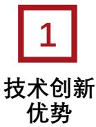 图16