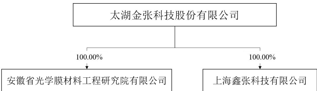 图11