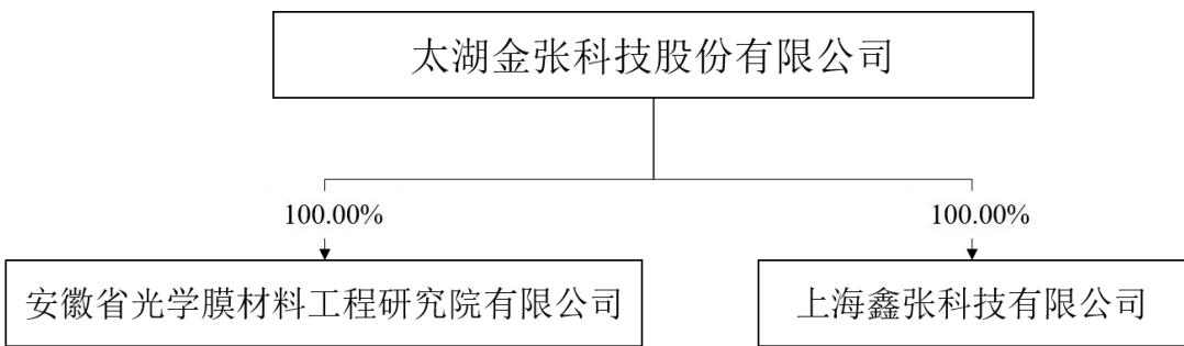 图9