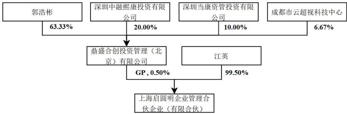 图5