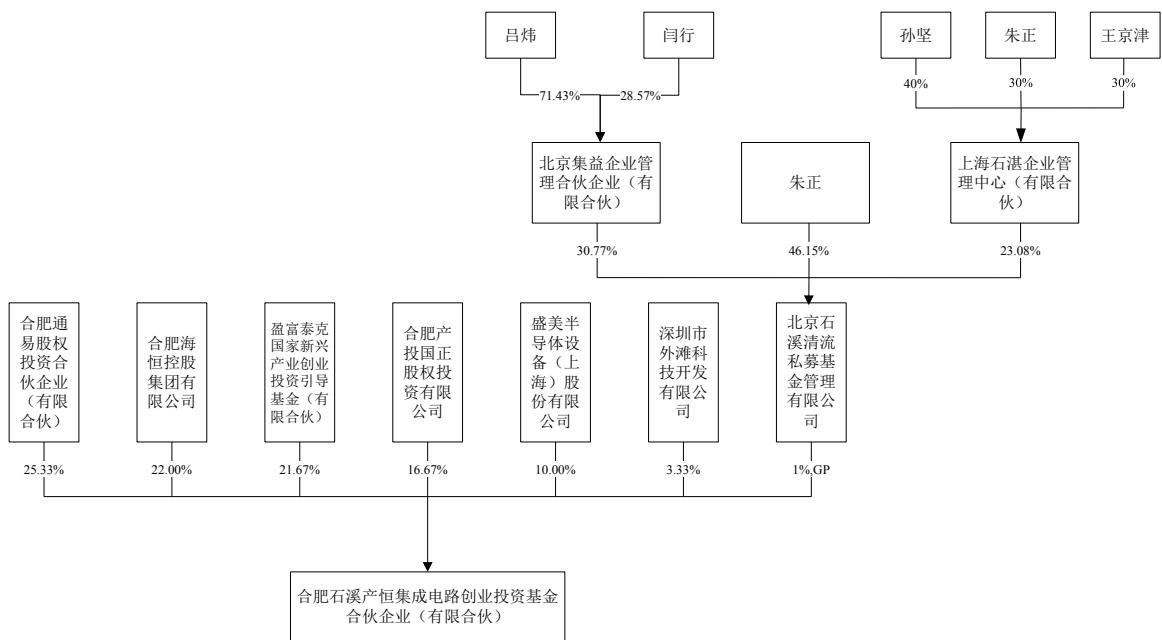 图11