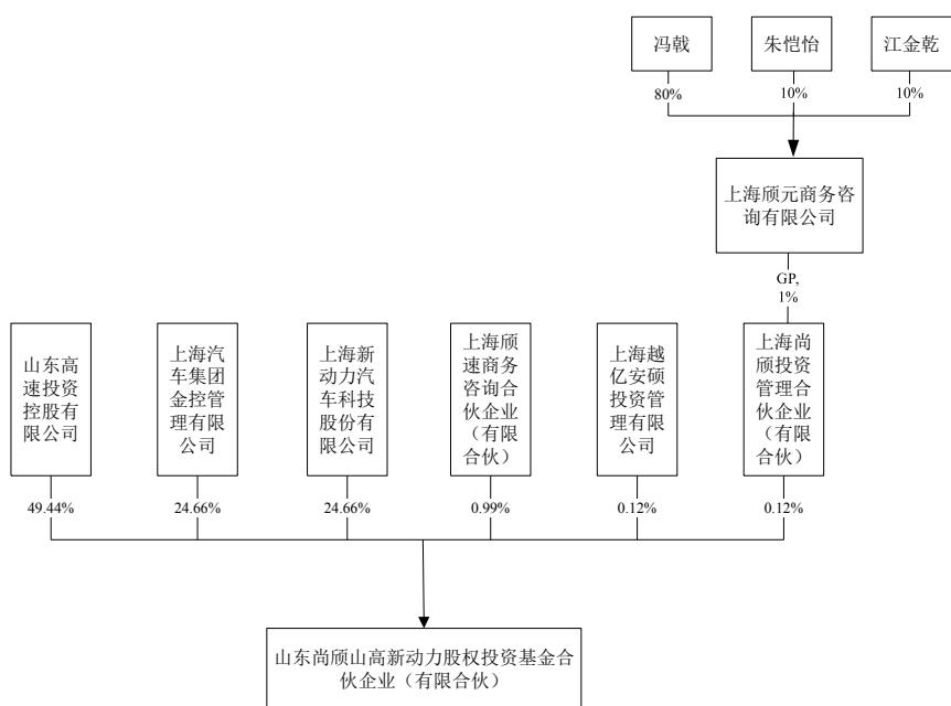 图15