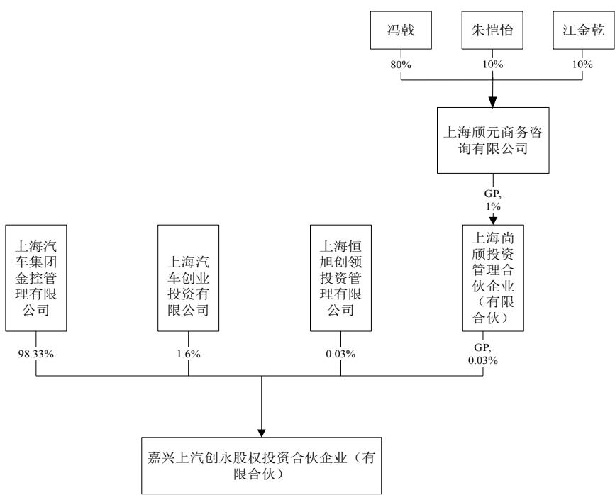 图16