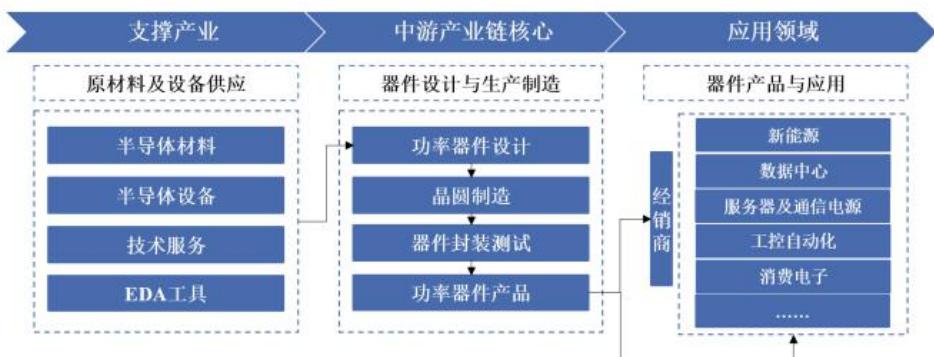 图45