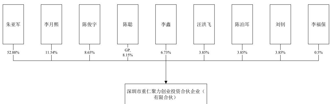 图26