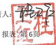图19