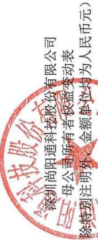 图33