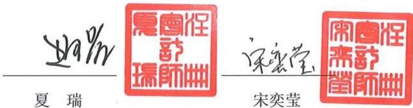 图22