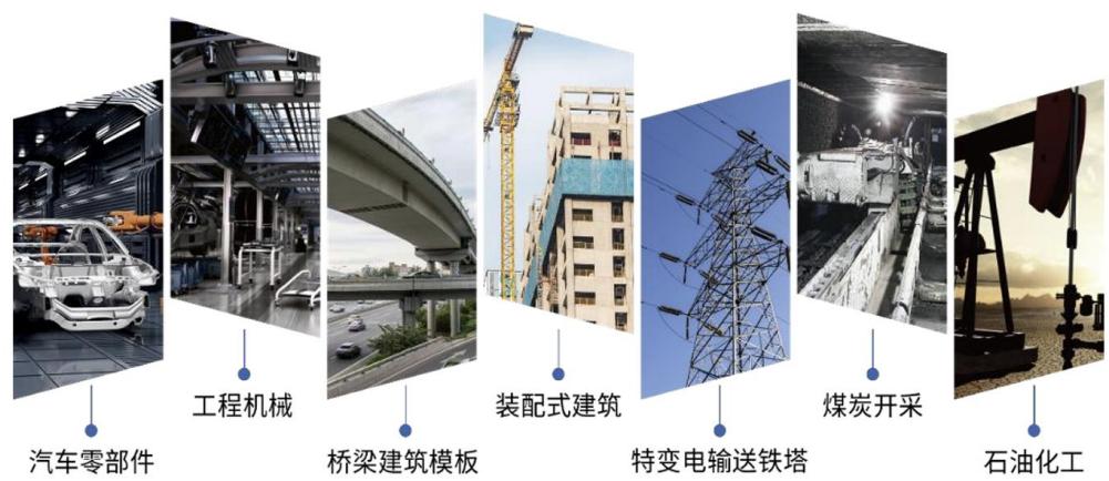 图1
