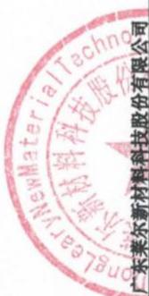 图20