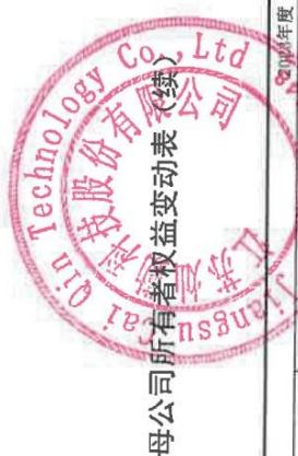 图22
