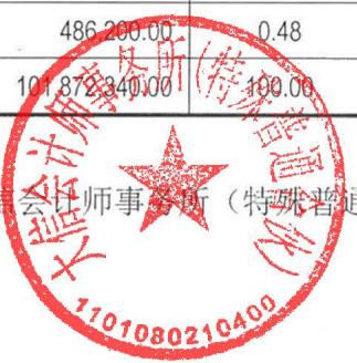 图10