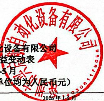 图10