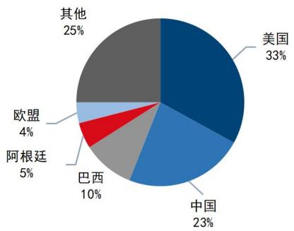 图12