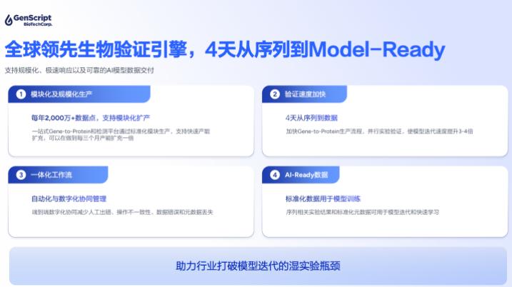 图14