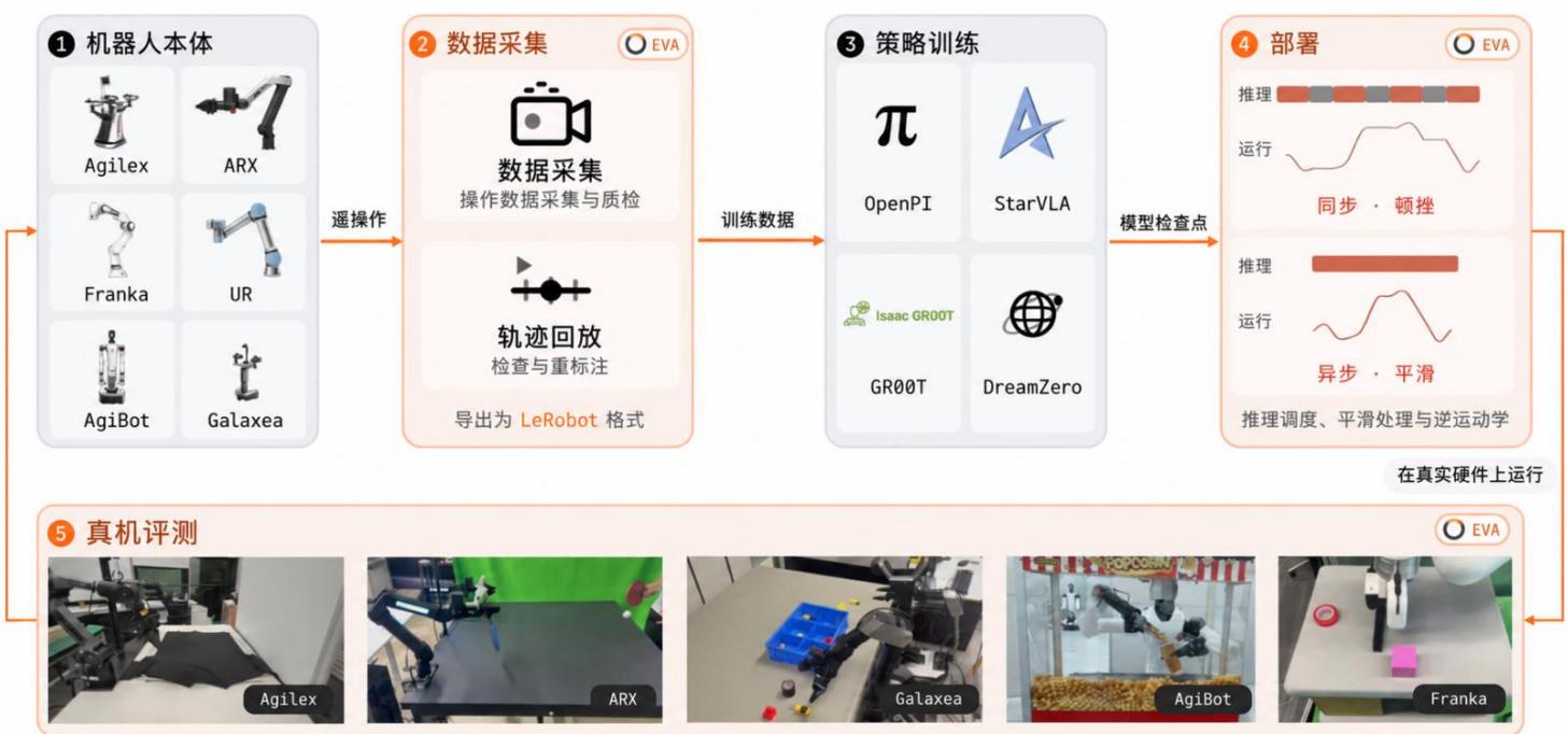 图20