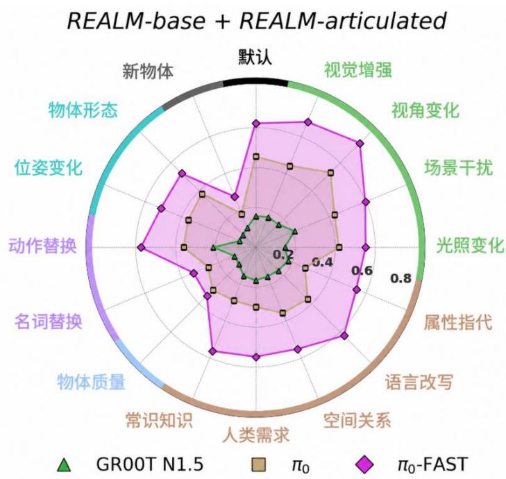 图21