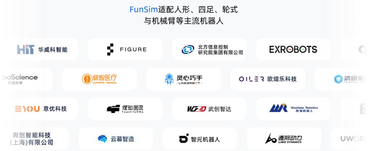 图29