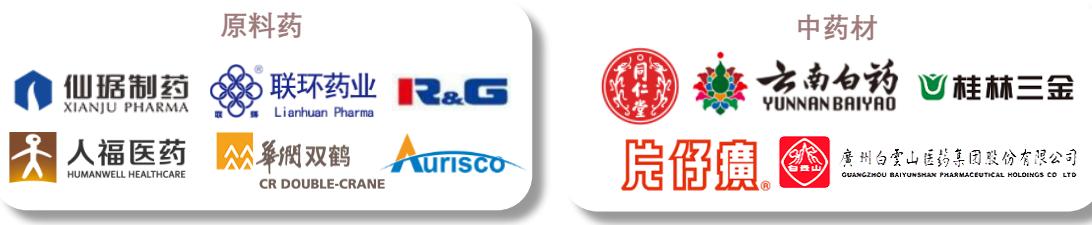 图15