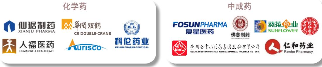 图16