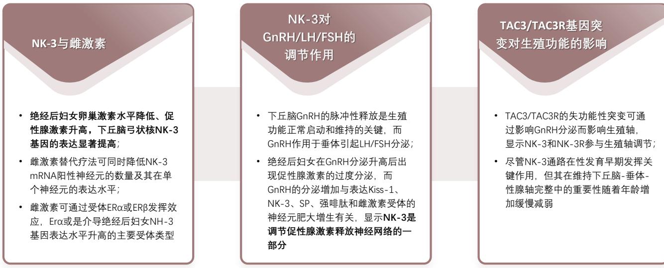 图9