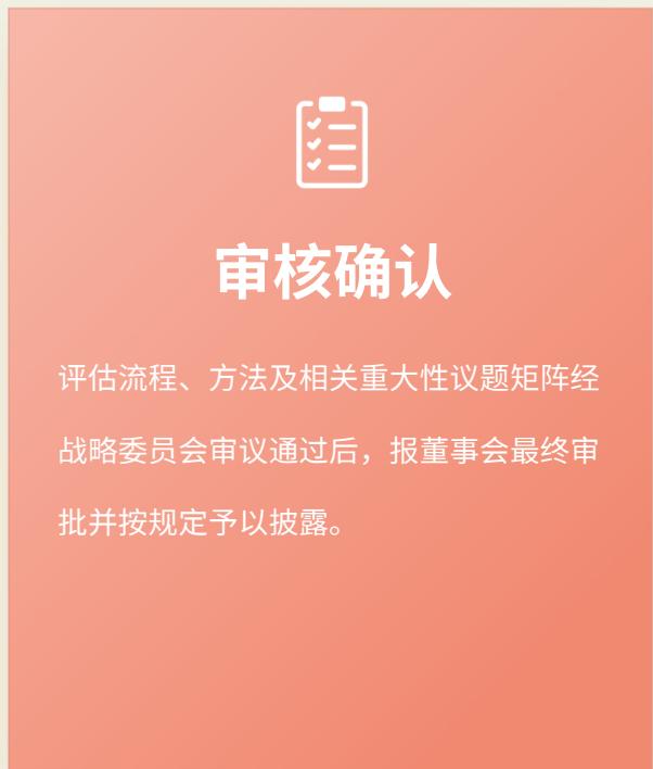 图33