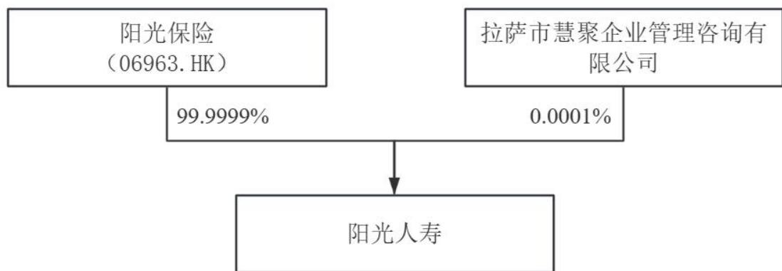 图13