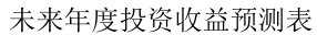 公式